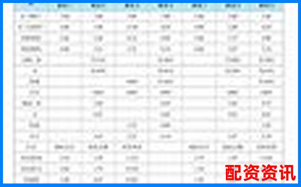 股票配資平臺(tái)評(píng)分榜：結(jié)合利率與出金速度評(píng)估-股票配資公司有哪些
