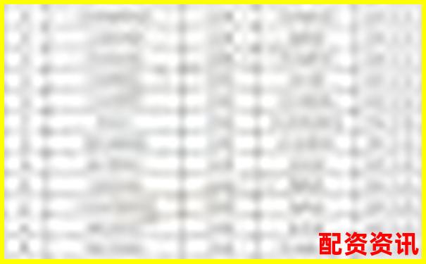 配資公司排行榜：榮順優(yōu)配排第幾？-國內(nèi)配資平臺排行榜最新
