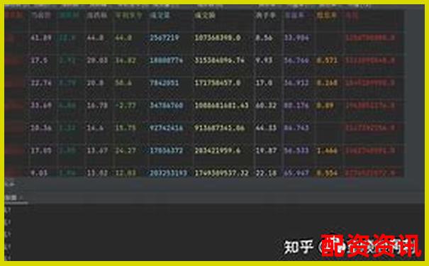 股票配資平臺(tái)評(píng)分排行榜實(shí)時(shí)爬蟲(chóng)機(jī)制詳解-股票杠桿5倍利息多少錢(qián)