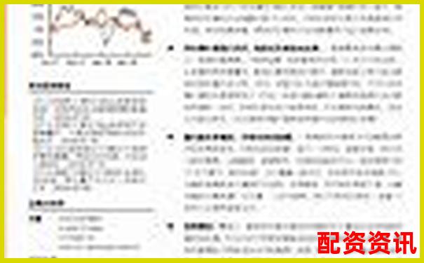 股票配資軟件排行榜附自動(dòng)平倉系統(tǒng)測(cè)試報(bào)告-國際黃金期貨杠桿倍數(shù)怎么算
