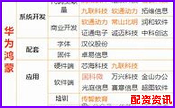 股票配資平臺排行榜附APP崩潰率排名前十-股票十倍杠桿正規(guī)平臺有哪些