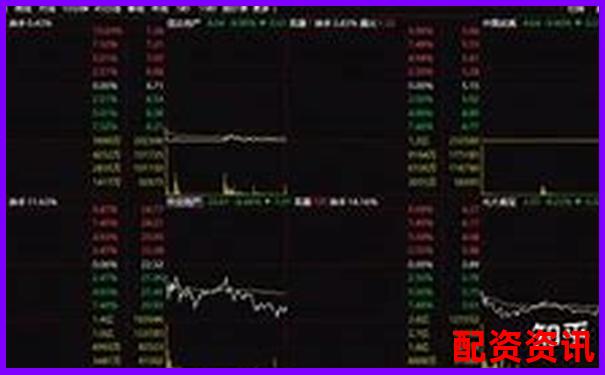 股票配資平臺排行榜附異常交易識別機制分析