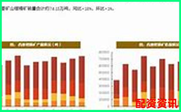 2025年度配資平臺(tái)黑榜與排行榜對(duì)比分析-杠桿倍數(shù)大于多少屬于高杠桿呢