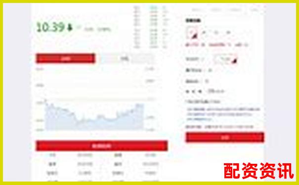 股票配資APP排行榜附交易預(yù)警功能評分標(biāo)準(zhǔn)-黃金期貨一般都是多少倍杠桿的