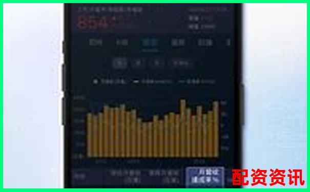 股票配資APP排行榜附用戶身份認證流程體驗-股票杠桿公司違法嗎