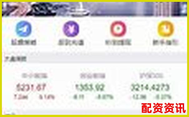 最新十大配資網(wǎng)站排行榜推薦合集-5倍杠桿跌多少就歸零了期貨