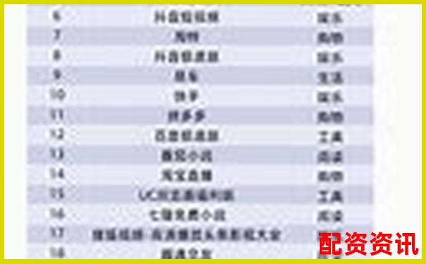 配資平臺APP排行榜評分系統(tǒng)曝光-股票10倍杠桿虧錢了怎么辦呢