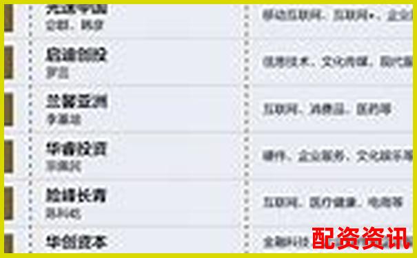 股票配資平臺(tái)排行榜風(fēng)險(xiǎn)評(píng)級(jí)結(jié)果發(fā)布-一倍杠桿有什么意義嗎