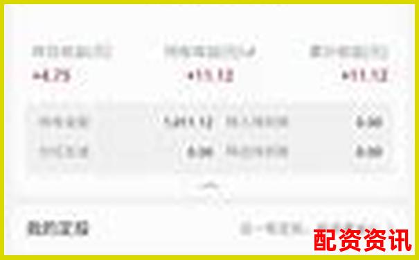 最新實(shí)盤配資平臺(tái)排行榜，你選的靠譜嗎？