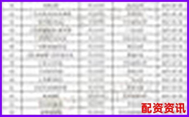 配資公司排行榜綜合指標(biāo)評分結(jié)果出爐-股票配資是用誰的賬戶
