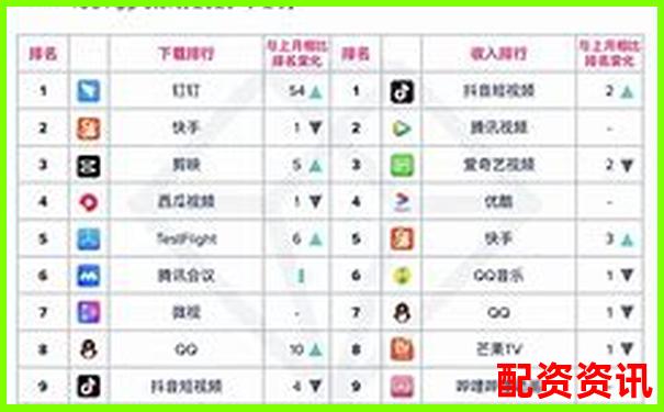 國內(nèi)十大配資APP排行榜，附爆倉率參考-股票配資網(wǎng)站光控資本.注冊地址是什么