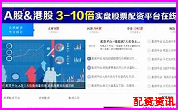哪些平臺進入了十大實盤配資排行榜？-a股自帶兩倍杠桿的etf怎么買的啊知乎