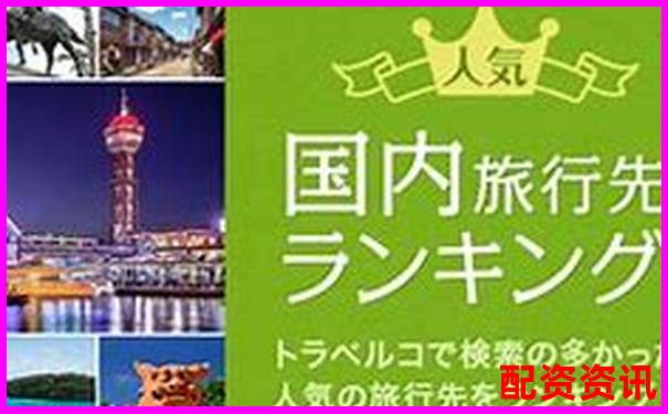 國內股票配資APP排行榜大合集