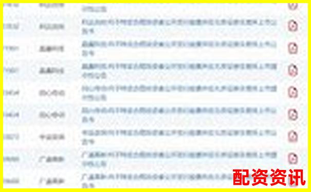 配資排行TOP10更新，新增2家黑馬平臺-財富牛配資登錄不了