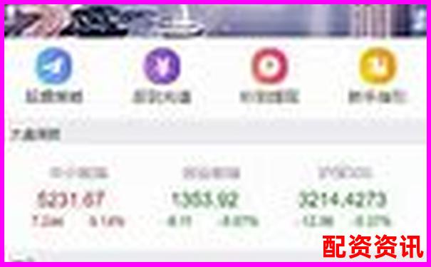 股票配資網(wǎng)站排行榜哪里最靠譜？-股票杠桿十倍方法是什么意思
